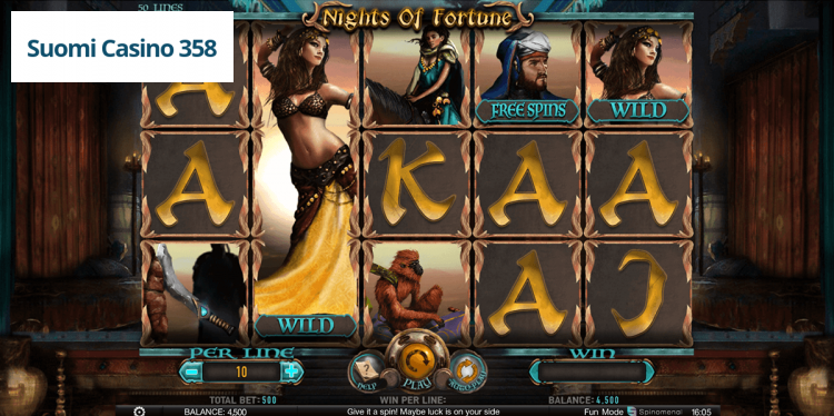 Nights Of Fortune