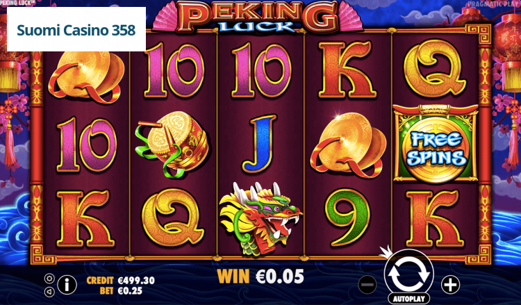 Peking Luck