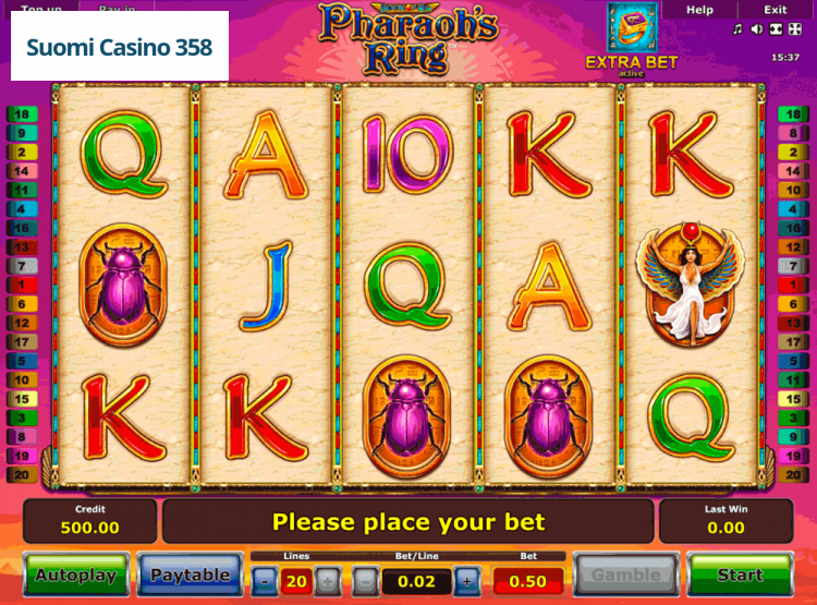 Pharaoh’s Ring