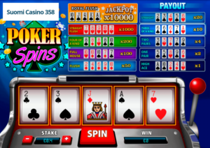 Poker Spins