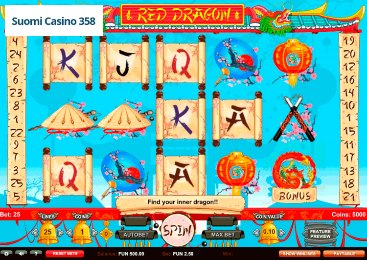 Red Dragon