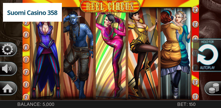 Reel Circus