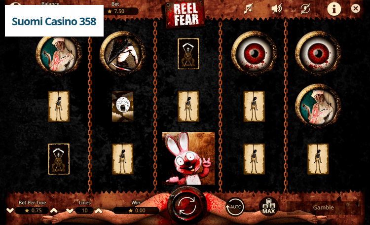 Reel Fear