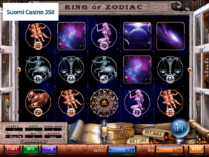 Ring Of Zodiac