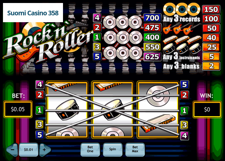 Rock’N’Roller