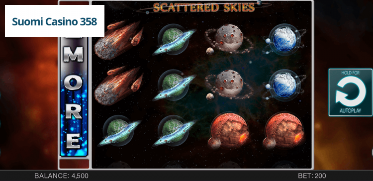 Scattered Skies