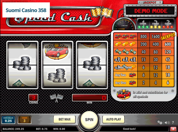 Speed Cash