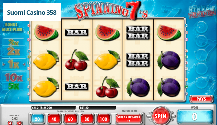 Spinning 7’s