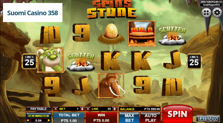 Spins Stone