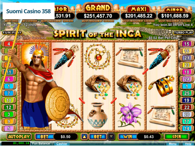 Spirit of the Inca