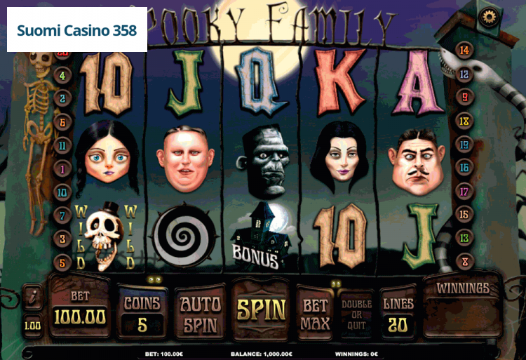 Spooky Family