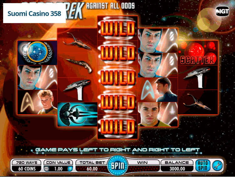 Star Trek Against All Odds
