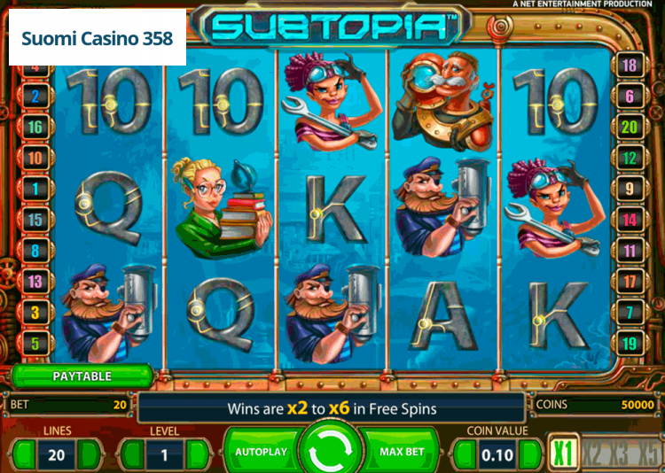 Subtopia