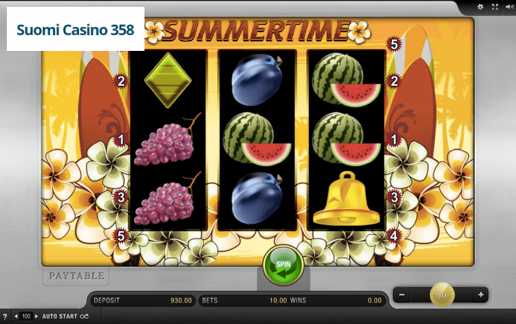 Summertime