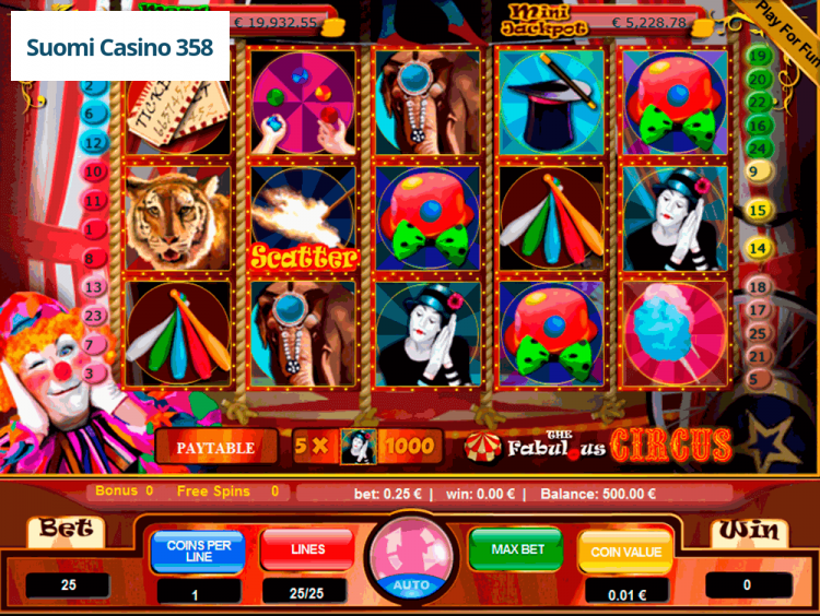 The Fabulous Circus