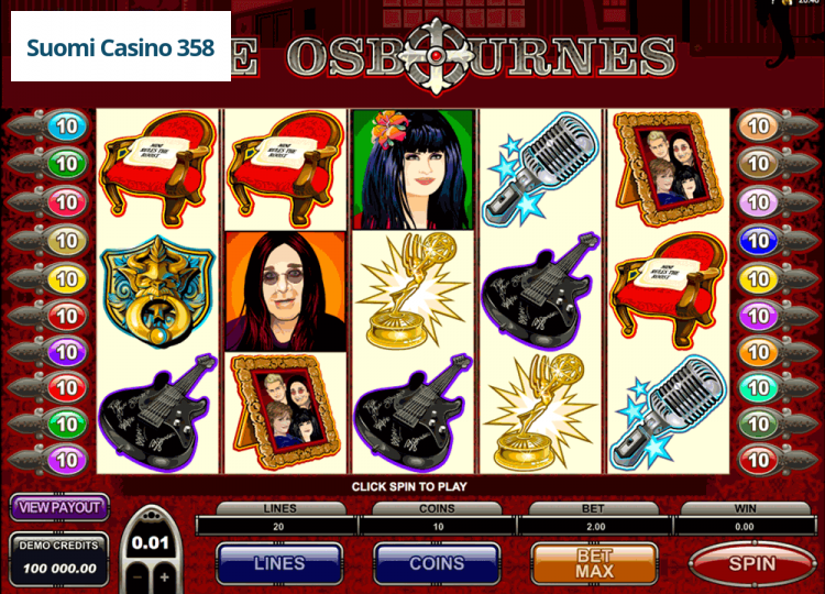 The Osbournes