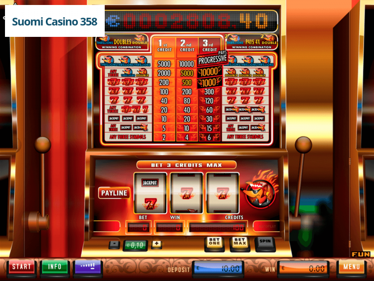 The Red Fox’s Double Jackpot