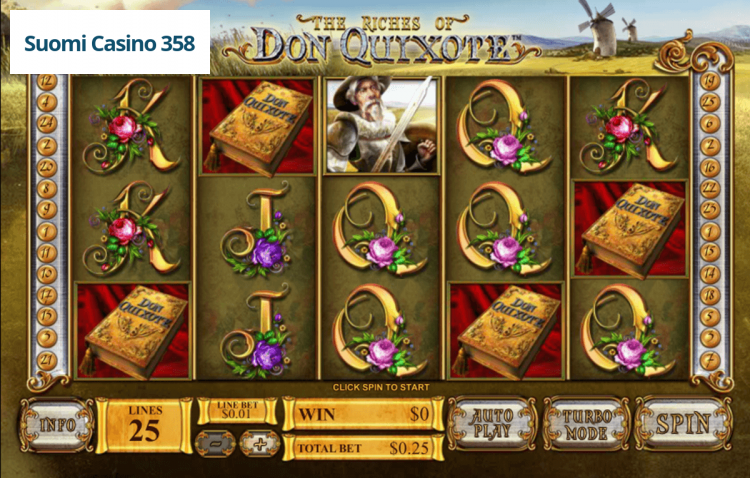 The Riches of Don Quixote