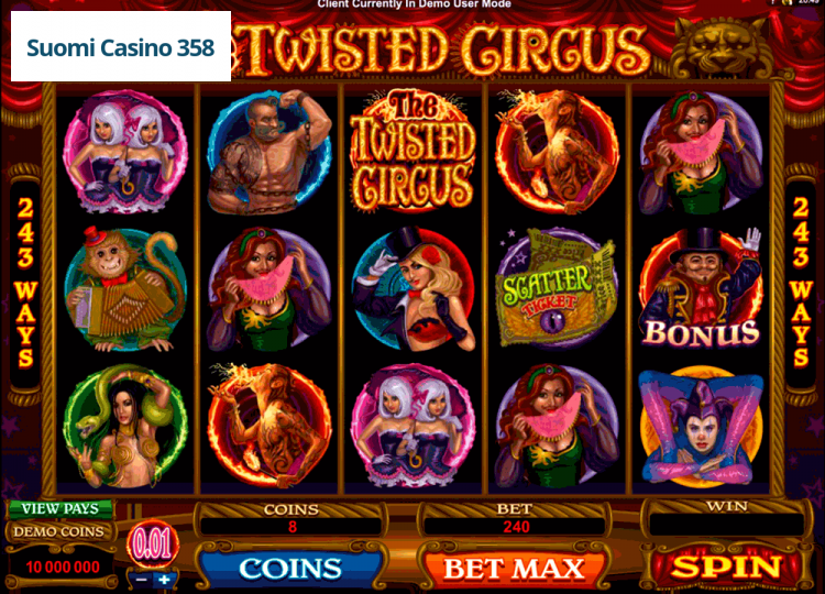 The Twisted Circus
