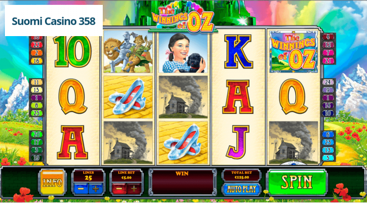 The Winnings of Oz