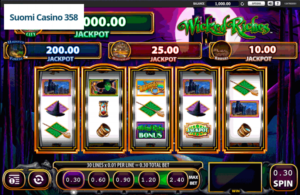 The Wizard of Oz: Wicked Riches