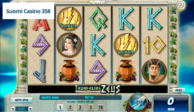 Thundering Zeus