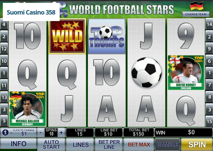 Top Trumps – World Football Stars
