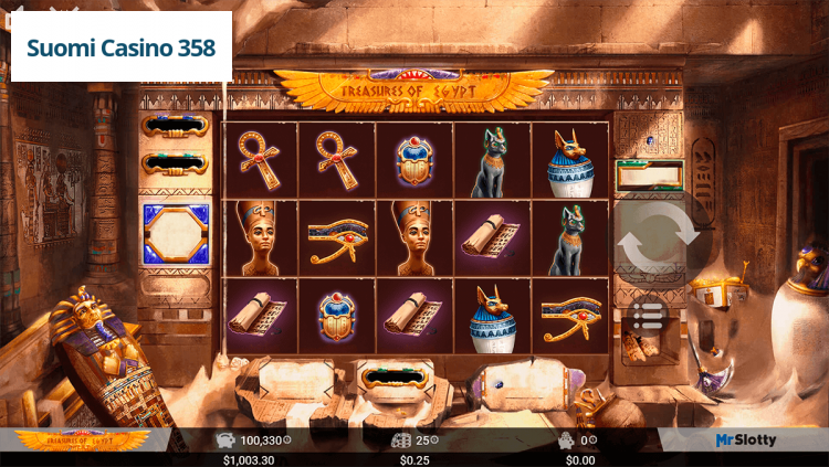 Treasures of Egypt