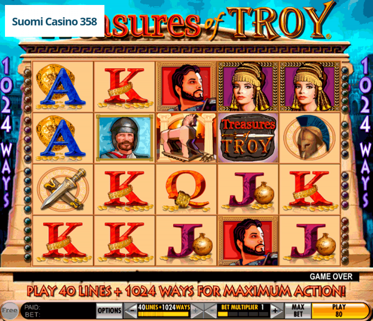 Treasures of Troy