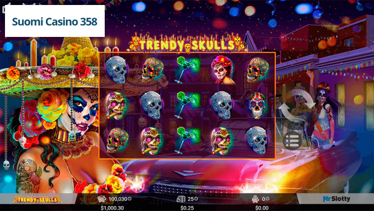 Trendy Skulls