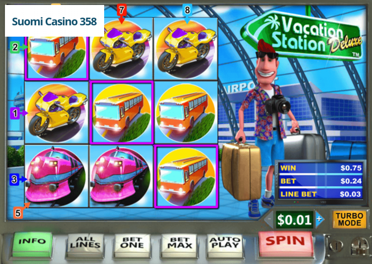 Vacation Station Deluxe