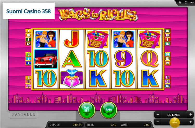 Wags to Riches