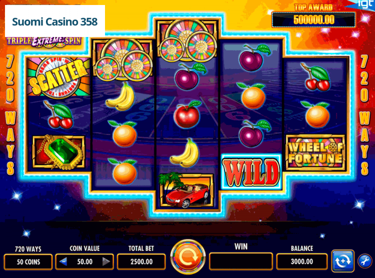 Wheel of Fortune