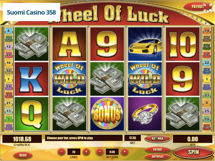 Wheel of Luck