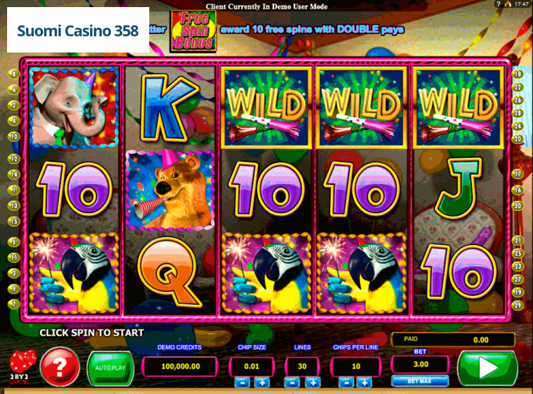 Wild Birthday Blast