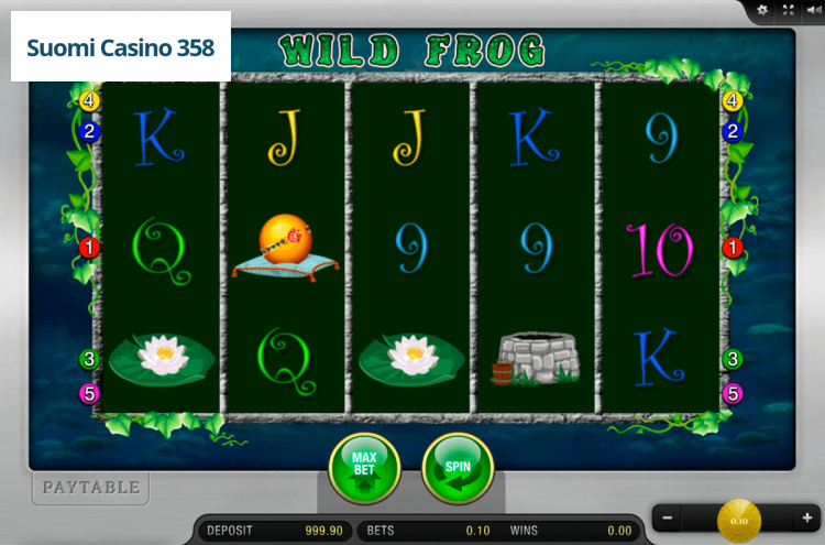 Wild Frog