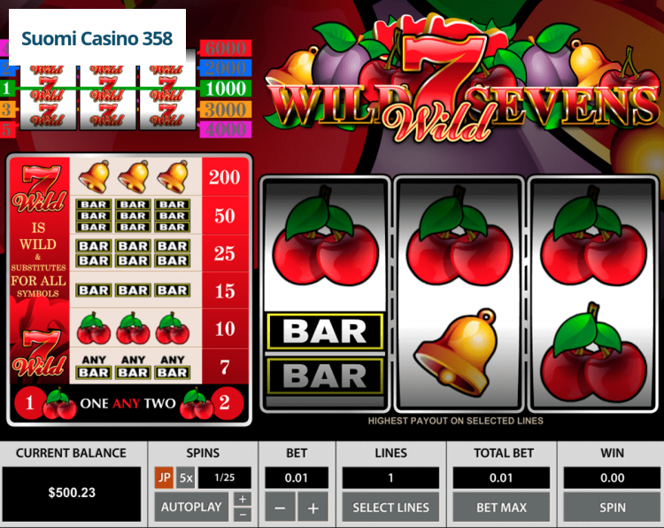 Wild Sevens 3 Reels