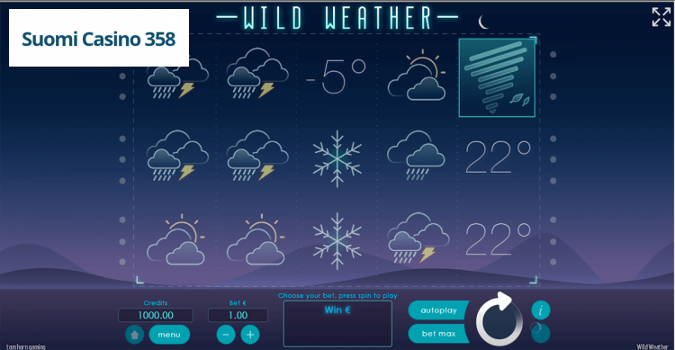 Wild Weather