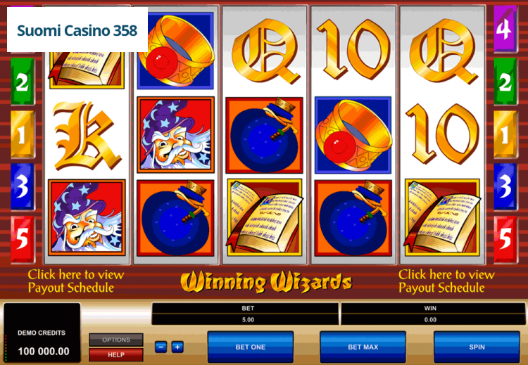 Winning Wizards