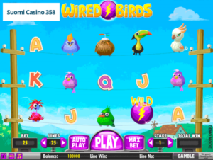 Wired Birds