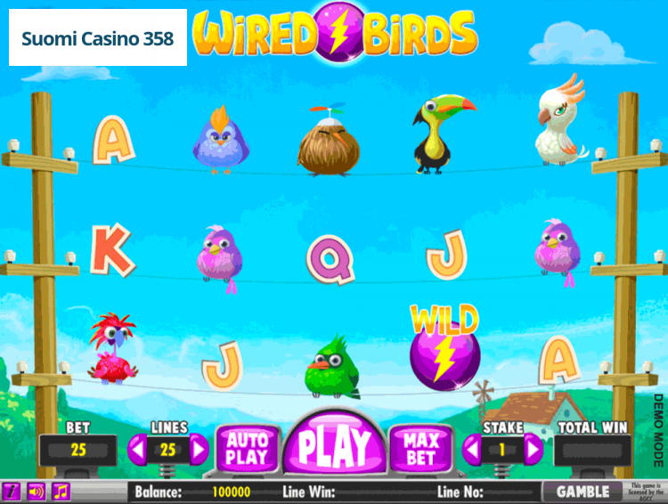 Wired Birds