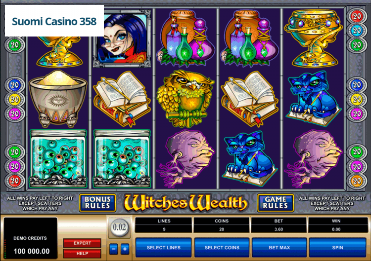 Witches Wealth
